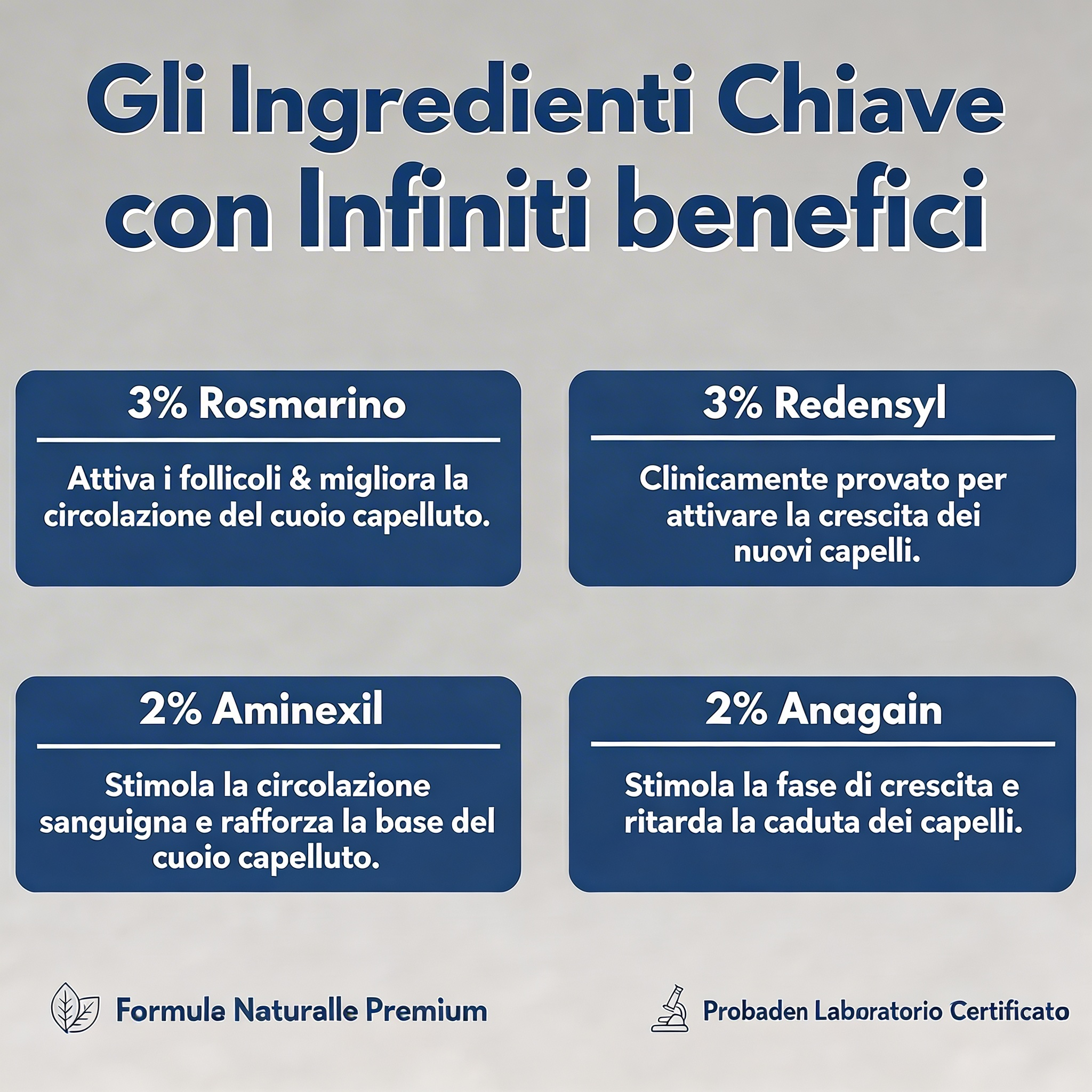 SEREVIA - SIERO RICRESCITA CAPILLARE